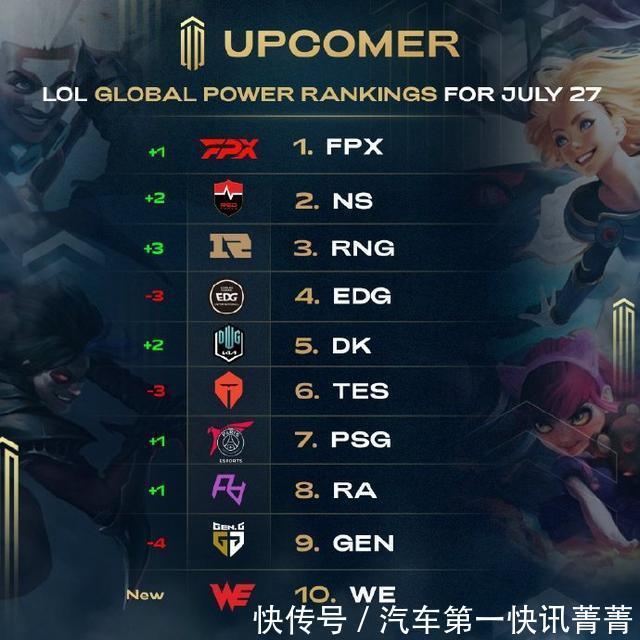 大利队的强 大利队的强