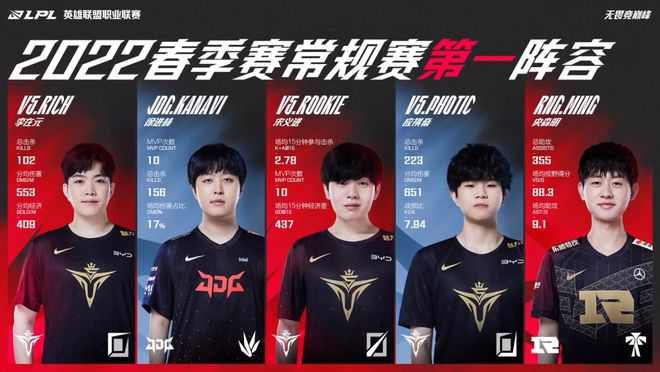 强度的体能 强度的体能