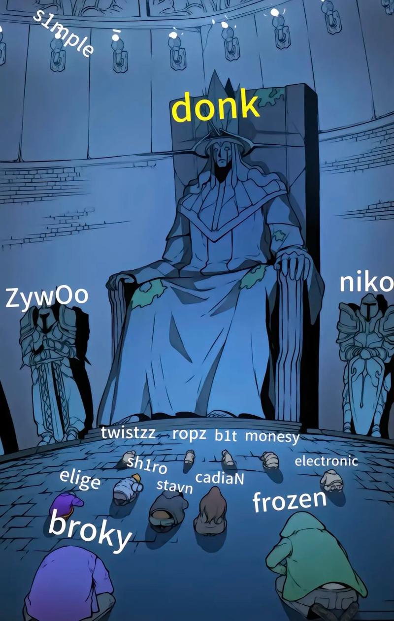前言
